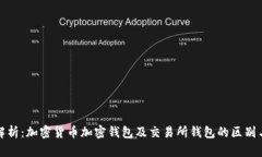 全面解析：加密货币加密