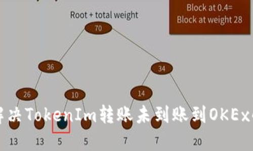 如何解决TokenIm转账未到账到OKEx的问题