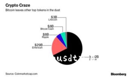 如何降低Tokenimusdt交易中的矿工费？
