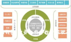 Tokenim钱包：打开比特币投