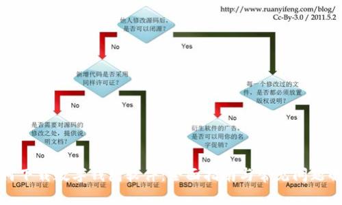 如何下载数字钱包软件：全面指南与常见问题解答