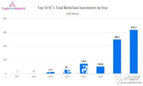 在Tokenim平台上出现红色感叹号通常意味着存在需要关注的警告或提醒。这种可视化提示可能会与多种情况有关，比如账户设置、交易限制、资金安全、资产问题等。为了更明确地解释其意义，我们可以分析一些常见的原因和应对措施。下面是一些可能的情况和相关的解决方案：

### 1. 账户设置问题

如果您的Tokenim账户中出现红色感叹号，首先检查您的账户设置是否完整。例如，您可能需要验证您的邮箱地址或手机号码。这类设置通常是为了确保账户安全和身份验证。如果没有完成这些验证，平台会提醒您进行相应的操作。



解决方案很简单，登录到您的Tokenim账户，查看“账户设置”或“安全设置”部分，按照提示完成所需的验证步骤。完成后，红色感叹号应该会消失。


### 2. 交易限制或错误

红色感叹号有时也可能与交易活动有关，比如您可能尝试进行超过限额的交易，或者某个特定的交易因技术原因未能成功。此时，Tokenim会用红色感叹号来提醒您注意这些问题，以防止进一步的损失或误操作。



建议您查看相关的交易条款，确认自己是否遵循了平台的所有规定。如果由于错误造成的交易未能完成，您可以联系Tokenim的客户支持团队获取帮助。


### 3. 安全警告

安全性是数字资产交易平台重点关注的问题，若Tokenim检测到您的账户存在异常活动，可能会通过红色感叹号发出警告。比如，陌生设备登陆、异常的登录地点等都可能触发安全警报。



此时，您应该立即检查您的账户活动记录，确保没有未经授权的操作。如果发现可疑活动，建议更改密码并开启双重认证功能，以增强账户的安全性。


### 4. 资产问题

红色感叹号还可能与账户内的资产问题有关，例如某些资产的流动性不足，或者交易市场出现剧烈波动。此时Tokenim为了提醒用户可能会限制一些交易。



为了解决这类问题，用户应保持对市场动态的关注，并及时调整自己的交易策略。您也可以选择设置止损点，降低潜在的损失风险。


### 5. 应用程序或系统故障

有时候，红色感叹号可能是由Tokenim的系统故障或更新引起的。这类情况通常会在平台的公告中说明。如果是这种情况，您可以耐心等待官方的修复或更新。



与此同时，可以考虑关注Tokenim的社交媒体账号或官方论坛，以获取最新的动态和信息。


### 6. 客户支持与反馈

如果以上方法都未能解决红色感叹号的问题，建议您直接联系Tokenim的客户支持团队。他们能够提供针对您具体问题的更详细解答。通常情况下，能够及时解决账户问题和交易异常。



确保在联系支持团队之前，准备好相关的信息，如账户名、出现问题的详情等，以便在沟通时能更高效地解决问题。


通过以上分析，希望能够帮助到您更好地理解Tokenim上红色感叹号的涵义，并采取相应的措施来解决问题。如果您还有其他疑问，欢迎继续提问。
