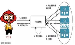 在卸载了Tokenim后，重新登