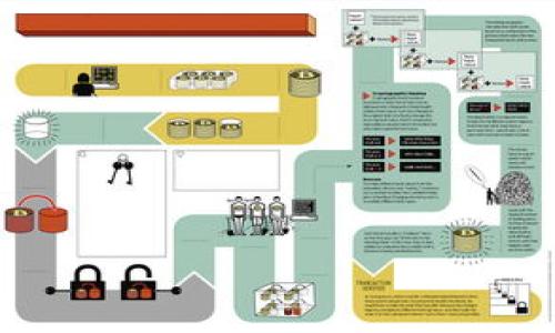 

优质如何安全卸载加密钱包密码，保护你的数字资产