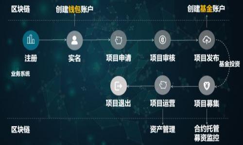 理解你的需求后，我将为你提供一个且的、关键词和内容大纲，并讨论相关问题。以下是建议：


  为什么Tokenim无法转入以太坊？大揭秘！ / 
 guanjianci Tokenim, 以太坊, 加密货币, 转账问题 /guanjianci 
```

### 内容主体大纲

1. **引言**
   - 简要介绍Tokenim和以太坊之间的关系
   - 讨论加密货币转账的重要性

2. **Tokenim是什么？**
   - 概念解释
   - 功能与应用

3. **以太坊是什么？**
   - 概念解释
   - 技术优势与生态系统

4. **Tokenim与以太坊的关系**
   - 交易过程中的互动
   - 兼容性问题

5. **Tokenim无法转入以太坊的原因**
   - 技术限制
   - 合规性问题
   - 错误操作案例分析

6. **如何解决Tokenim转账问题**
   - 可行的替代方案
   - 提高用户经验的方法

7. **未来展望**
   - 加密货币转账的趋势
   - 对Tokenim与以太坊未来的预测

8. **常见问题解答**
   - 六个相关问题及其详细解答

---

### 详细内容

#### 引言
在当今数字经济快速发展的背景下，加密货币的使用越来越普遍。其中，Tokenim作为一种新兴的加密货币受到用户的广泛关注。而以太坊则是当前最为知名的区块链平台之一。很多用户在使用Tokenim的时候，会尝试将其转入以太坊钱包。但为什么Tokenim无法转入以太坊呢？本文将为你一一揭晓。

#### Tokenim是什么？
Tokenim是一种基于区块链技术的去中心化数字货币，主要用于特定生态系统内的交易。Tokenim的设计初衷是为了提高交易效率，降低费用，同时赋予用户更多的控制权。在经济活动中，Tokenim的应用场景包括但不限于在线支付、资产交易等。

#### 以太坊是什么？
以太坊是一个开源、去中心化的区块链平台，允许开发者创建智能合约和去中心化应用（DApps）。以太坊的智能合约技术使得交易能够在无需中介的情况下自动化进行，极大地提升了 创新和开发的灵活性。

#### Tokenim与以太坊的关系
Tokenim和以太坊之间有一定的关系，特别是在交易过程中。Tokenim的用户可以使用以太坊的基础设施进行交易，但两者的互操作性并不是完全无缝的。特别是在转账过程中，用户可能会遭遇到一些技术障碍。

#### Tokenim无法转入以太坊的原因
##### 技术限制
Tokenim和以太坊使用不同的区块链协议，因此在某些情况下，Tokenim无法直接在以太坊网络上进行转账。每种加密货币都有其独特的地址格式和网络协议，这也限制了一些资金直接转移的可能性。

##### 合规性问题
一些加密货币在法律或区域合规方面可能存在限制。在某些国家，Tokenim可能没有获得必要的法律地位，导致其无法在以太坊平台上进行合法转账。

##### 错误操作案例分析
许多用户在试图将Tokenim转入以太坊时，常常发生错误操作。例如，输入错误的地址或选择错误的网络，会导致资金无法转入。分析这些案例可以帮助用户提升注意力，减少错误的发生。

#### 如何解决Tokenim转账问题
##### 可行的替代方案
该部分将讨论如何通过其他第三方平台或交易所来实现Tokenim的转账。许多用户可以利用多币种钱包实现Tokenim的存储和交易。

##### 提高用户经验的方法
提高用户经验的方法主要有教育用户和开发更友好的转账界面，以确保用户在进行数字货币转账时，能够轻松理解每个步骤并避免常见错误。

#### 未来展望
随着区块链技术的快速发展，Tokenim与以太坊之间的兼容性问题可能会得以解决。随着标准化的推进，未来可能会出现更多的跨链解决方案，方便用户使用各种数字货币进行交易。

#### 常见问题解答
1. **Tokenim与以太坊的最大区别是什么？**
   Tokenim和以太坊的最大区别在于它们的应用场景和底层协议。Tokenim专注于某一个特定生态，而以太坊则是一个通用平台。

2. **如何安全地存储Tokenim？**
   安全存储Tokenim的最佳方法是使用硬件钱包或多签名钱包，以确保资产的安全。

3. **在转账过程中遇到问题该怎么办？**
   如果遇到转账问题，可以联系平台客服或查阅常见问题帮助文档，了解具体的解决方案。

4. **Tokenim的未来发展方向是什么？**
   Tokenim未来可能会与更多平台合作，增强其跨链兼容性，从而改善用户体验。

5. **是否可以将Tokenim兑换为其他币种？**
   是的，用户可以通过某些交易平台将Tokenim兑换为其他币种，包括以太坊。

6. **如何提高加密货币交易的成功率？**
   用户可以通过了解每种币种的特性、使用合规的钱包和交易平台，从而提高交易的成功率。

以上是关于Tokenim无法转入以太坊的主题大纲和内容概述，您可以根据此框架开发出完整的文章。