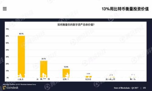 解决IM钱包不支持USDT问题的终极指南