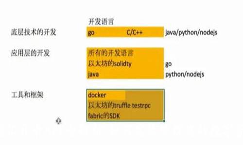  
u商汇开卡APP全解析：如何高效管理您的数字资产
