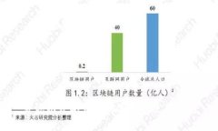 香港以太坊钱包的选择与