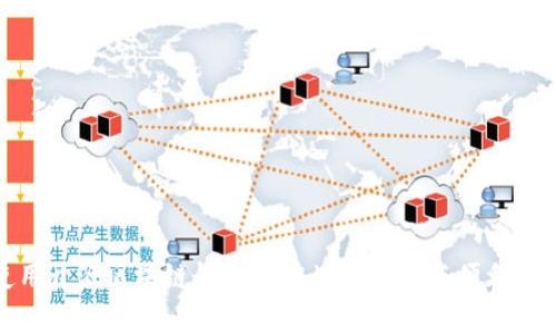 如何选择和使用开源区块链钱包Cashbox：安全与便利并存的理想之选