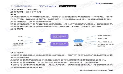 透视Tokenim代币：如何解决您的投资痛点，实现财富增长