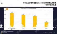 2023年最佳虚拟币钱包推荐