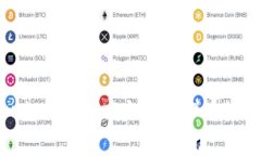 导出 Tokenim 的密钥通常涉