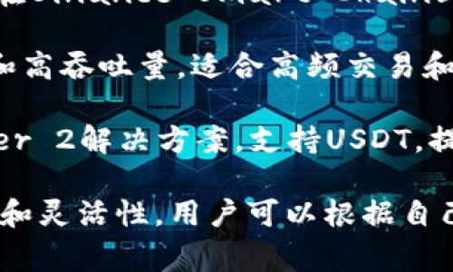 USDT（Tether）是一种广泛使用的稳定币，通常在多个区块链网络上流通。以下是常见的USDT网络链：

1. **Ethereum (ERC-20)**: USDT最初是在以太坊网络上发行的ERC-20代币。因此，许多交易所和钱包支持以太坊链上的USDT。

2. **Tron (TRC-20)**: 随着Tron网络的崛起，Tether在Tron上推出了TRC-20版本的USDT，以提高交易速度和降低费用。

3. **Omini Layer**: 这是USDT的最初平台，基于比特币网络的Omni层，虽然使用逐渐减少，但仍有支持。

4. **Binance Smart Chain (BEP-20)**: 随着DeFi的流行，USDT也在Binance Smart Chain上以BEP-20格式存在，为用户提供了更低的交易成本和更快的确认时间。

5. **Solana**: USDT还在Solana网络上支持，提供了极快的交易速度和高吞吐量，适合高频交易和大规模应用。

6. **Polygon (MATIC)**: Polygon也是一个受欢迎的Ethereum Layer 2解决方案，支持USDT，提供更快的交易和较低的费用。

总体来说，USDT的多链发行使其在各大平台和应用中具有广泛的适应性和灵活性。用户可以根据自己的需求和网络特性选择合适的链进行交易或存储。