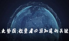 狗狗币历史走势图：投资