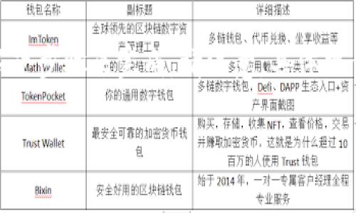在Tokenim平台上将LTC（莱特币）转换为USDT（泰达币）可以通过以下步骤来完成。请注意，具体操作可能因平台版本或用户界面更新略有不同，但大致步骤是相似的。

### 轻松将LTC转换为USDT：Tokenim平台操作指南