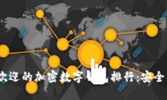 2023年最受欢迎的加密数字