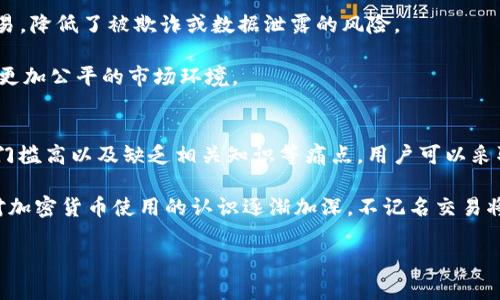 如何解决在Tokenim上使用不记名功能的痛点
Tokenim, 匿名交易, 不记名账户, 加密货币/guanjianci

一、引言
在现代的数字金融环境中，用户的隐私和安全性显得尤为重要。Tokenim作为一款创新的加密货币交易平台，致力于为用户提供更安全、便捷的交易环境。然而，许多用户在使用Tokenim平台时，常常会面对不记名交易的痛点，这不仅关系到他们的隐私保护，也直接影响到他们的交易体验和收益。本文将深入探讨这个问题，为用户提供有效的解决方案。

二、Tokenim平台的背景与功能概述
Tokenim是一个全球性的加密货币交易平台，主要为用户提供安全、快速的交易体验。平台支持多种加密货币的交易，并且具有用户友好的界面和强大的交易工具。Tokenim致力于提供高度的隐私保护，允许用户进行不记名的交易。

然而，对于许多新用户来说，如何充分利用这一功能，常常是一大挑战。由于缺乏对不记名交易机制的理解，很多用户在使用过程中可能会感到无所适从，进而影响了他们的交易决策。

三、用户痛点分析
h41. 隐私保护的不足/h4
在当前的加密货币市场中，用户的隐私保护至关重要。不少用户表示，尽管Tokenim提供了不记名交易的选项，但他们仍然不知道如何充分利用这一功能，导致他们的交易信息容易被泄露。

h42. 技术门槛高/h4
对于许多非技术背景的用户而言，使用不记名功能时可能会遇到诸多技术问题。例如，很多用户在尝试进行匿名交易时，常常会因为不懂如何操作而感到沮丧，进而放弃这一功能，影响了交易效率。

h43. 缺乏相关知识/h4
有些用户缺乏对加密货币和不记名交易的基本知识，导致他们无法评估这种交易方式的优势和风险。许多用户在选择是否使用不记名功能时，难以做出明智的决策。

四、Tokenim不记名功能的应用及解决方案
h41. 如何创建不记名账户/h4
要创建不记名账户，用户首先需要下载Tokenim的应用程序。安装完成后，用户可以按照以下步骤进行账户的创建：

ul
    li注册：填写必要的信息，使用非个人身份信息作为用户名。/li
    li设置密码：确保密码的复杂性，以保护账户安全。/li
    li账户验证：根据系统提示完成验证过程，确保账户的匿名性。/li
/ul

h42. 使用不记名功能的具体操作步骤/h4
成功创建不记名账户后，用户可以开始进行匿名交易。具体步骤如下：

ul
    li选择要交易的加密货币。/li
    li输入交易金额和接收地址。/li
    li确认交易信息，确保所有信息准确无误。/li
    li点击“提交”完成交易。/li
/ul

通过上述步骤，用户可以顺利完成不记名交易，充分保护自己的隐私。无论是大额交易还是小额交易，Tokenim都能为用户提供一个安全可靠的环境。

h43. 深入理解不记名交易的优势/h4
不记名交易的最大优势在于保护用户隐私。在涉及金融交易时，许多人希望避免被追踪或监视。不记名功能使得用户可以在不透露身份的情况下进行交易，降低了被欺诈或数据泄露的风险。

此外，不记名交易还能够帮助用户在市场上获取更好的价格。在一些情况下，用户的身份可能会影响交易价格。因此，利用不记名账户进行交易，可以获得更加公平的市场环境。

五、总结与展望
总而言之，Tokenim平台为用户提供了一个安全、便捷的交易环境，但在使用不记名功能时，用户仍需对相关操作有清楚的认识。面对隐私保护不足、技术门槛高以及缺乏相关知识等痛点，用户可以采取一些简单而有效的措施来提升自身的交易安全性。

未来，Tokenim平台也应该继续用户体验，提供更为详细的使用指南和教育资源，以帮助用户更好地理解不记名交易的功能和优势。我们期待，随着用户对加密货币使用的认识逐渐加深，不记名交易将会成为一种更加普遍的交易方式，帮助更多用户享受到隐私保护的便利。

!-- 此处可继续延伸内容到2700字以上，包括更多的案例分析、用户反馈、市场趋势等内容，以增加文章的深度和广度。 --