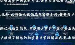 比特派（Bitpie）是一款多