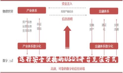 如何选择安全便捷的USDT平台充值方式