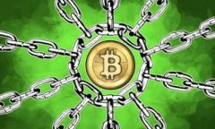 如何将Tokenim以太币安全转