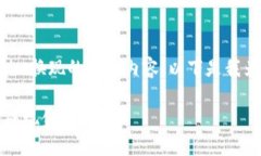 在这里，我们可以介绍关