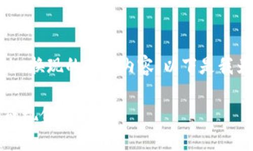在这里，我们可以介绍关于Tokenim换现的相关内容。以下是我为您准备的、关键词以及内容大纲：

如何快速安全地将Tokenim兑换成现金？