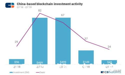 火币钱包 vs Tokenim：如何选择适合你的加密货币钱包？