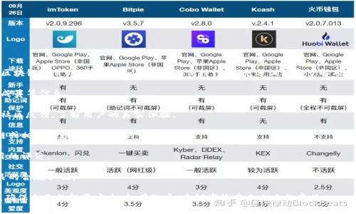 关于“Tokenim”是否真实的问题，首先要明确的是，涉及到数字货币和区块链项目时，投资者和用户应当保持谨慎，充分调查和了解项目的背景、团队、技术以及市场反馈。以下是一些判断项目真实性的建议：

1. **项目官网**：查看项目的官方网站，了解其白皮书、愿景以及团队成员等信息。

2. **社交媒体和社区反馈**：通过社交平台、论坛等渠道，查看项目的社区反馈，了解用户的真实体验。

3. **团队背景**：研究项目团队的背景和经验，看看他们是否在区块链或相关领域有过成功的记录。

4. **媒体报道**：查找相关的新闻报道和评测，看看主流媒体对该项目的评价。

5. **合法性和监管**：了解项目是否符合当地的法律法规，是否有相关的合规认证。

在涉足任何数字货币或区块链投资之前，最好进行全面的分析与研究，确保自己的投资安全。如有疑虑，建议咨询专业人士的意见。