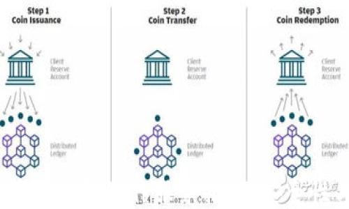 
2023年最佳区块链钱包制作服务推荐：安全性与用户体验兼得
