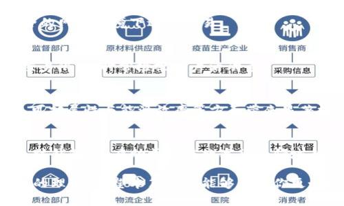 以太坊下载地址：如何快速安全地获取以太坊钱包与客户端

以太坊, 以太坊下载, 钱包, 区块链/guanjianci

一、引言
以太坊是一个去中心化的平台，支持智能合约和分布式应用的开发。随着数字货币的普及，越来越多的人选择将以太坊作为其投资和交易的主要平台。因此，了解如何安装和使用以太坊钱包以及客户端显得尤为重要。

二、以太坊的功能与重要性
以太坊不仅提供了数字货币的基本交易功能，还支持复杂的合约，允许开发者搭建各种应用。其独特的智能合约功能，使得以太坊在金融、供应链管理、游戏等领域有着广泛的应用。

三、获取以太坊下载的安全途径
在下载以太坊钱包或客户端时，选择一个安全的渠道非常关键。官方渠道是最可靠的地方。通过以下几个步骤，确保你下载到的以太坊客户端是安全无虞的。

步骤一：访问官方网站
首先，确保你进入的地址是以太坊的官方地址（https://ethereum.org/）。避免通过搜索引擎直接点击链接，以免被假冒网站欺骗。

步骤二：选择适合的客户端
以太坊有多个客户端可供选择，包括Geth、Parity、等。选择适合你需求的客户端，例如如果你只是想进行简单的交易，可以选择轻量级的钱包；如果你想参与挖矿或者节点建设，就需要下载更完整的客户端。

步骤三：下载与安装
点击官网提供的下载链接，根据提示下载相应的安装包。安装过程一般较为简单，只需按步骤进行即可。

四、以太坊钱包的种类与选择
在以太坊的生态系统中，钱包是必不可少的工具，它帮助用户安全地管理和储存他们的以太币（ETH）。根据功能和使用需求，钱包可以分为热钱包和冷钱包。

热钱包与冷钱包的区别
热钱包是指常在线的钱包，方便用户随时进行交易，如MetaMask、MyEtherWallet等。冷钱包则是离线存储的解决方案，如硬件钱包Ledger、Trezor等，安全性更高但不方便随时交易。

选择适合自己的钱包
如果你是初学者，建议从热钱包开始，等熟悉了以太坊的使用后再考虑使用冷钱包。由于市场上钱包的种类繁多，建议查看用户评论和推荐。

五、如何创建和管理以太坊钱包
创建钱包的过程相对简单，但也需要谨慎操作。无论使用何种类型的钱包，都应注重安全性与保密性。

创建钱包步骤
在MetaMask等热钱包中，用户需下载并安装扩展程序，点击“创建钱包”，并设置一个强密码。创建后，钱包会提供一组助记词，务必要妥善保存，因为这是恢复钱包的唯一凭证。

管理钱包的注意事项
定期备份钱包信息，保持助记词和密码的安全。避免在公共场所输入钱包密码，或在不安全的网络环境下进行交易。

六、以太坊的使用技巧与注意事项
在积累了一定以太坊使用经验后，掌握一些使用技巧能更好地保护你的资产。例如，设置交易限价、时常检视账户活动等。

七、以太坊的前景与发展趋势
以太坊的创新和发展从未停止。随着“以太坊2.0”及其分片技术的推出，预计将在安全性、可扩展性与能源效率等方面带来显著提升，进一步推动全球区块链技术的发展。

八、结语
以太坊不仅是一个平台，更是一个充满潜力的生态系统。了解如何安全地下载和使用以太坊钱包，将有助于你在数字货币领域走得更远。在未来，相信以太坊会吸引更多的用户并带来更广泛的应用。 

总体来说，使用以太坊的过程不仅要注重安全性和便利性，还需要对整体生态有一个深入的理解。希望本篇文章能够帮助你更好地进入以太坊世界。