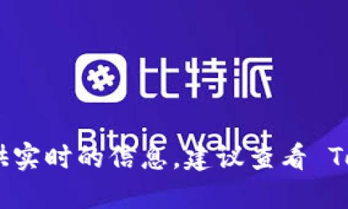 Tokenim 空投币的具体名称可能会随着项目的更新而变化，因此我无法提供实时的信息。建议查看 Tokenim 官方网站或相关社交媒体平台，获取最新的空投币名称和活动信息。