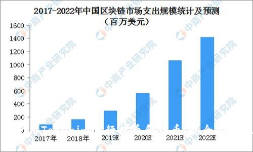 如何轻松使用Tokenim进行提币和转币：最全面的视频教程