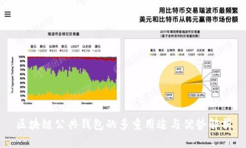 区块链公共钱包的多重用途与优势解析