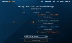 比特派钱包的用户体验是