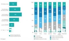 安卓手机如何下载虚拟币