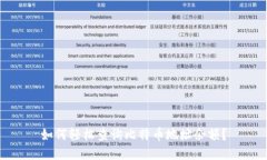 如何轻松查询比特币地址