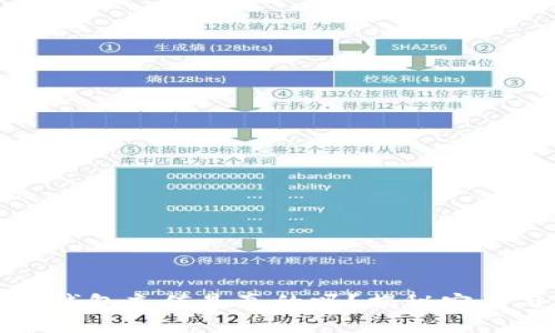 虚拟币钱包充值是真的吗？揭秘安全与风险