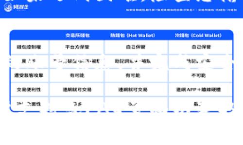 很高兴您对Tokenim的登录过程感兴趣。以下是关于如何顺利登录Tokenim的一些步骤和注意事项。

### 如何登录Tokenim

#### 1. 访问Tokenim官网
首先，您需要打开您的网络浏览器，访问Tokenim的官方网站。确保您是在官方网站上，以避免钓鱼网站的风险。

#### 2. 寻找登录入口
进入主页后，通常在网站的右上角会有一个“登录”或“Sign In”的按钮。点击该按钮以进入登录页面。

#### 3. 输入账号信息
在登录页面上，您需要输入您的账号信息。这通常包括：
- **电子邮件地址**：用于识别您的帐户。
- **密码**：确保它是您注册时设置的密码。如果您忘记了密码，通常可以找到重置密码的链接。

#### 4. 完成安全验证
许多网站，在您输入登录信息后，会要求您完成一些安全验证步骤。这可能包括：
- 滑动条验证
- 短信验证码
- 电子邮件链接验证

确保及时完成这些步骤，以便顺利登录。

#### 5. 登录成功
完成所有步骤后，您应能顺利登录到您的Tokenim账号。如果遇到困难，检查您输入的信息是否正确，或按网站提供的指引进行故障排除。

### 总结
Tokenim的登录过程较为简单，只需访问官网、输入正确的账号信息，并完成安全验证。确保每一步的正确性，以提升您的使用体验。

如果您在登录过程中遇到问题，可以查看Tokenim的客户支持或FAQ页面以获取更多帮助。