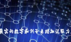 关于“Trust Wallet 的手续费