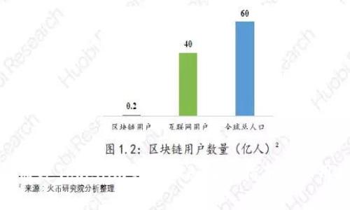如何通过Tokenim领取ETF：简单指南与实用技巧