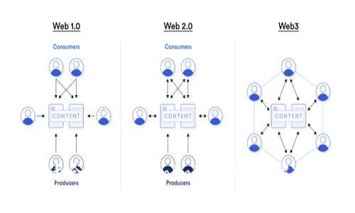如何选择适合你的Tokenim理财经理，解决投资难题
