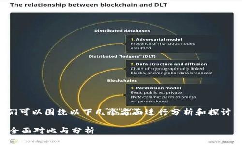 关于“tokenim哪个版本好”的问题,我们可以围绕以下几个方面进行分析和探讨,以帮助用户选择合适的tokenim版本。
### 如何选择最佳的Tokenim版本:全面对比与分析