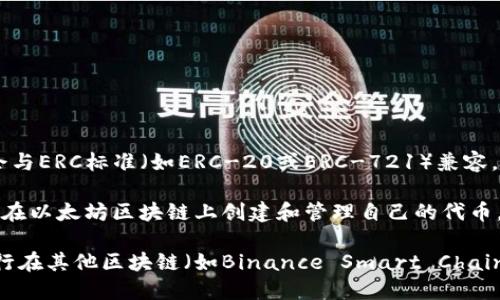 Tokenim是一个区块链平台，主要围绕代币的发行和交易等功能进行开发。虽然Tokenim可能会与ERC标准（如ERC-20或ERC-721）兼容，但具体是否属于ERC网络还需根据其技术架构和实现细节进行判断。

ERC网络主要指的是以太坊网络上的代币标准，ERC-20是最常见的代币标准之一，允许开发者在以太坊区块链上创建和管理自己的代币，而ERC-721则用于非同质化代币（NFT）的创建。

如果Tokenim是在以太坊网络上构建的代币，那么它可以被视为属于ERC网络，反之，如果它运行在其他区块链（如Binance Smart Chain、Solana等），则不属于ERC网络。您可以检查Tokenim的官方文档或网站以获取更详细的信息。