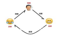 标准tpwallet钱包提现教程：