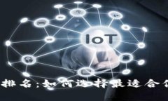 2023年去中心化钱包排名：