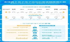 在区块链和加密货币的世