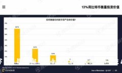数字货币钱包：解决安全