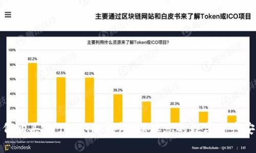 如何购买Safepal冷钱包，保障您的数字资产安全