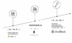   如何选择最适合你的TP