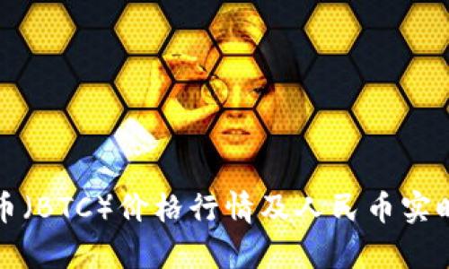 今日比特币（BTC）价格行情及人民币实时转换分析